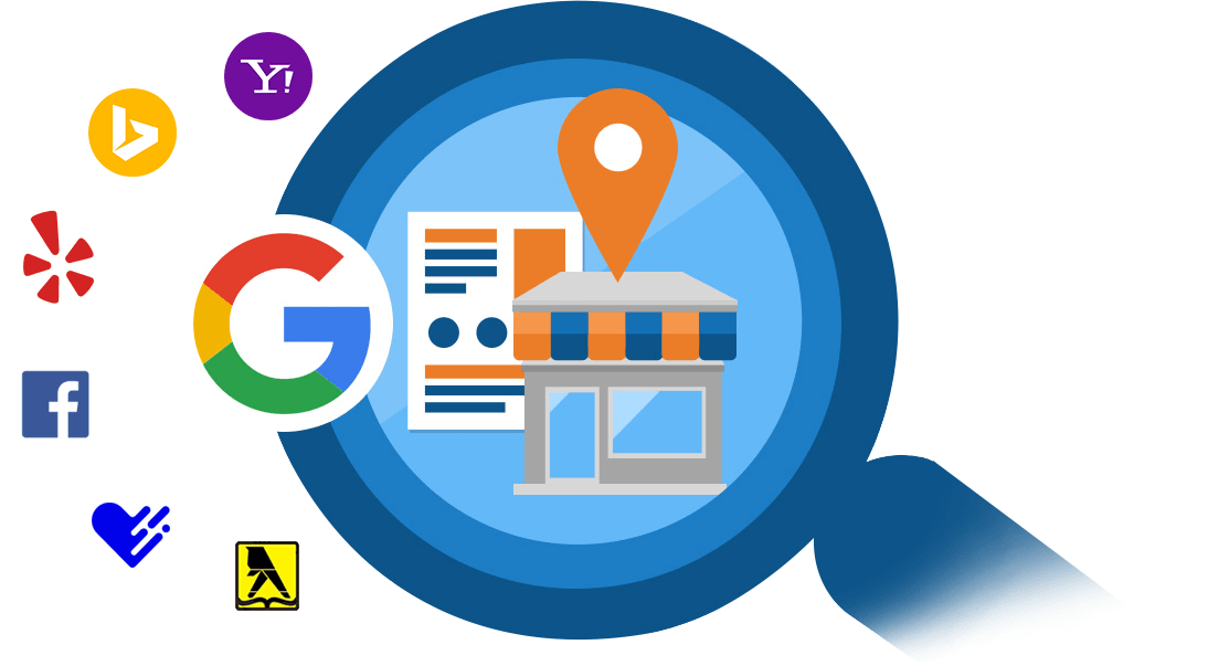 Dental Seo Marketing