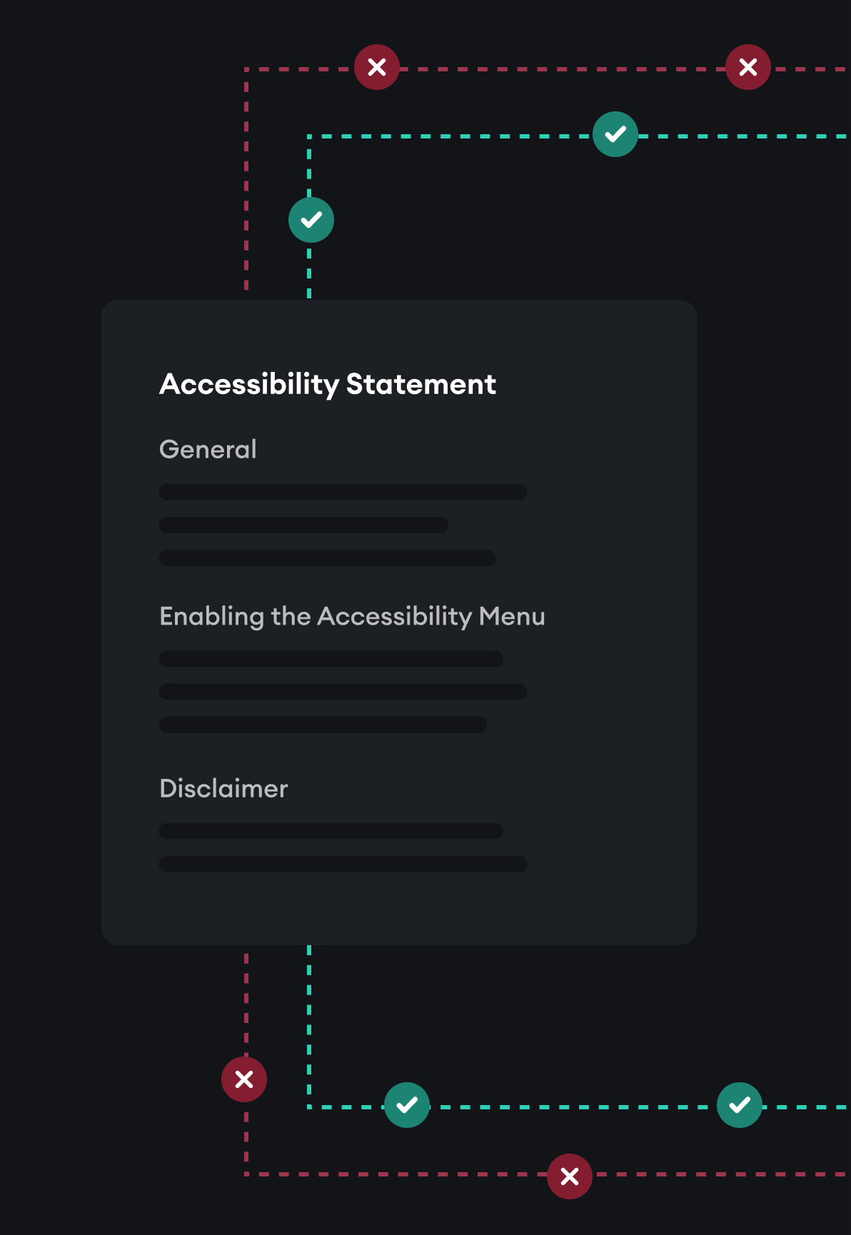 Mockup of an accessibility statement