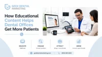 How Educational Content Helps Dental Offices Get More Patients